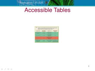 Accessible Tables