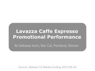 Lavazza Caffe Espresso Promotional Performance