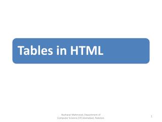 Adding images to web page Using images as links Image map Adding audio and video to web page