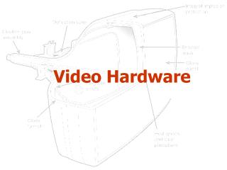 Video Hardware