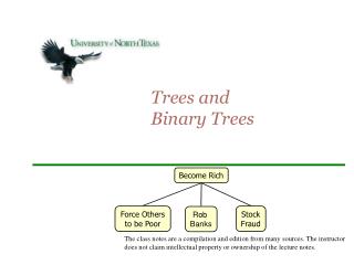 Trees and Binary Trees