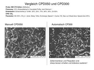 Vergleich CPD050 und CPD300