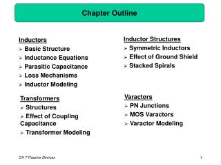 Chapter Outline