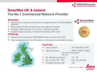 SmartNet UK &amp; Ireland The No.1 Commercial Network Provider