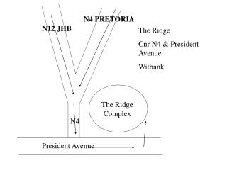 President Avenue