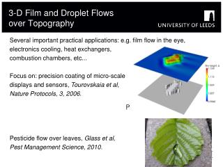 3-D Film and Droplet Flows over Topography