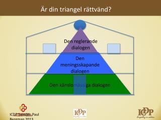 Är din triangel rättvänd?