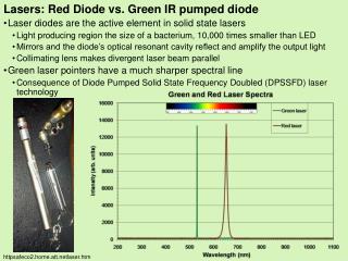 Lasers: Red Diode vs. Green IR pumped diode