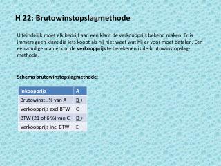H 22: Brutowinstopslagmethode