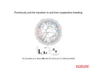CK Cornwallis et al. Nature 466 , 969-972 (2010) doi:10.1038/nature09335