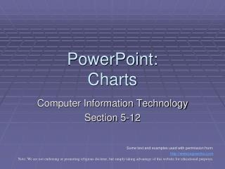 PowerPoint: Charts