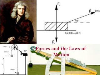 Forces and the Laws of Motion