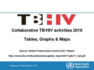 Collaborative TB/HIV activities 2010 Tables, Graphs &amp; Maps