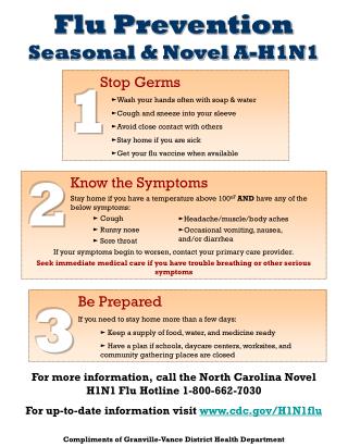 Flu Prevention Seasonal &amp; Novel A-H1N1