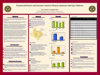 Psychosocial Factors and Glycemic Control in Mexican Americans with Type 2 Diabetes