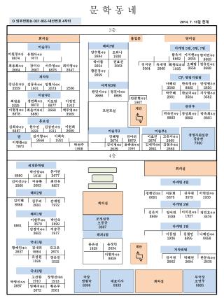 해외 4 팀