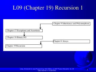 L09 (Chapter 19) Recursion 1