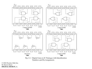 //HDL Example 3-3 //---------------------- //Stimulus for simple circuit module stimcrct;