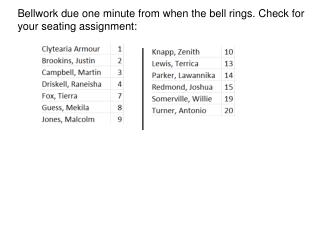 Bellwork due one minute from when the bell rings. Check for your seating assignment: