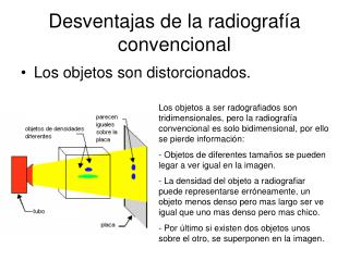 Desventajas de la radiografía convencional