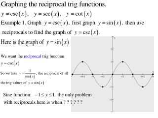 Reciprocal Trig Fns