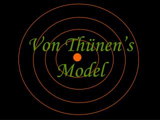 Von Thünen’s Model