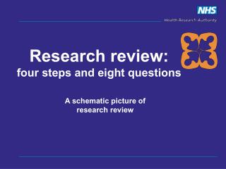 Research review: four steps and eight questions