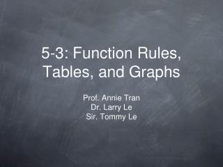 5-3: Function Rules, Tables, and Graphs