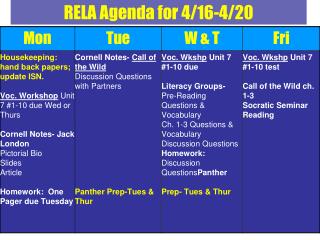 RELA Agenda for 4/16-4/20