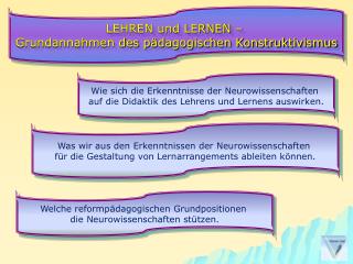 LEHREN und LERNEN – Grundannahmen des pädagogischen Konstruktivismus