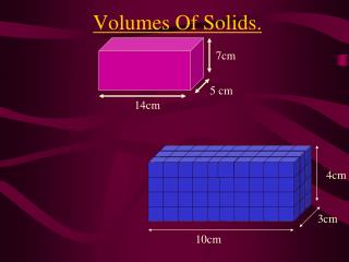 Volumes Of Solids.