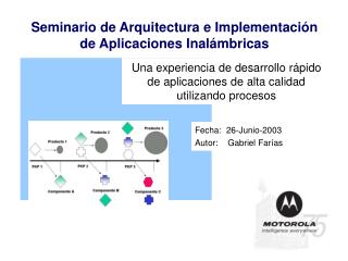 Una experiencia de desarrollo rápido de aplicaciones de alta calidad utilizando procesos