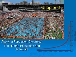 Applying Population Dynamics: The Human Population and Its Impact