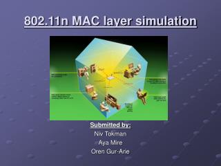 802.11n MAC layer simulation