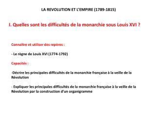 I. Quelles sont les difficultés de la monarchie sous Louis XVI ?