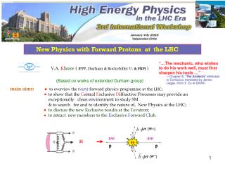 New Physics with Forward Protons at the LHC