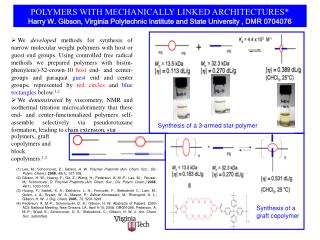 POLYMERS WITH MECHANICALLY LINKED ARCHITECTURES*