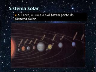 Sistema Solar