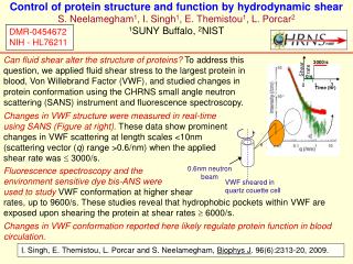 I. Singh, E. Themistou, L. Porcar and S. Neelamegham, Biophys J . 96(6):2313-20, 2009.