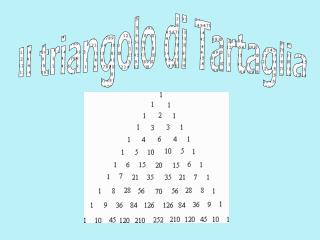 Il triangolo di Tartaglia