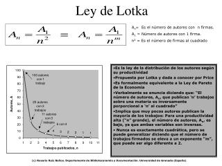 Ley de Lotka