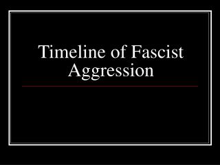 Timeline of Fascist Aggression