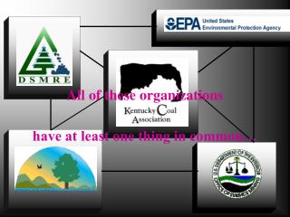 All of these organizations
