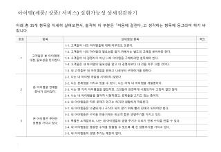 아이템 ( 제품 / 상품 / 서비스 ) 실현가능성 상세점검하기