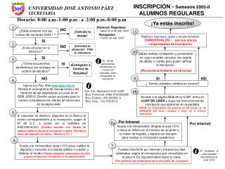 Si tienes documentos pendientes en Control de Estudios, será bloqueada tu inscripción