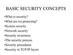 BASIC SECURITY CONCEPTS