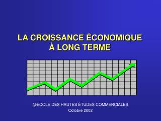 LA CROISSANCE ÉCONOMIQUE À LONG TERME