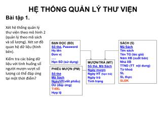 HỆ THỐNG QUẢN LÝ THƯ VIỆN