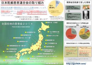 日本乾癬患者連合会の取り組み