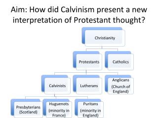Aim: How did Calvinism present a new interpretation of Protestant thought?